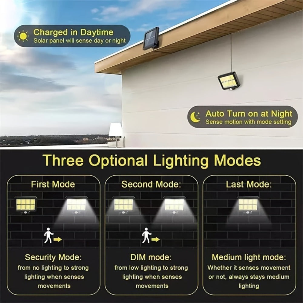 Solar Motion Sensor Security Wall Light product detail 5