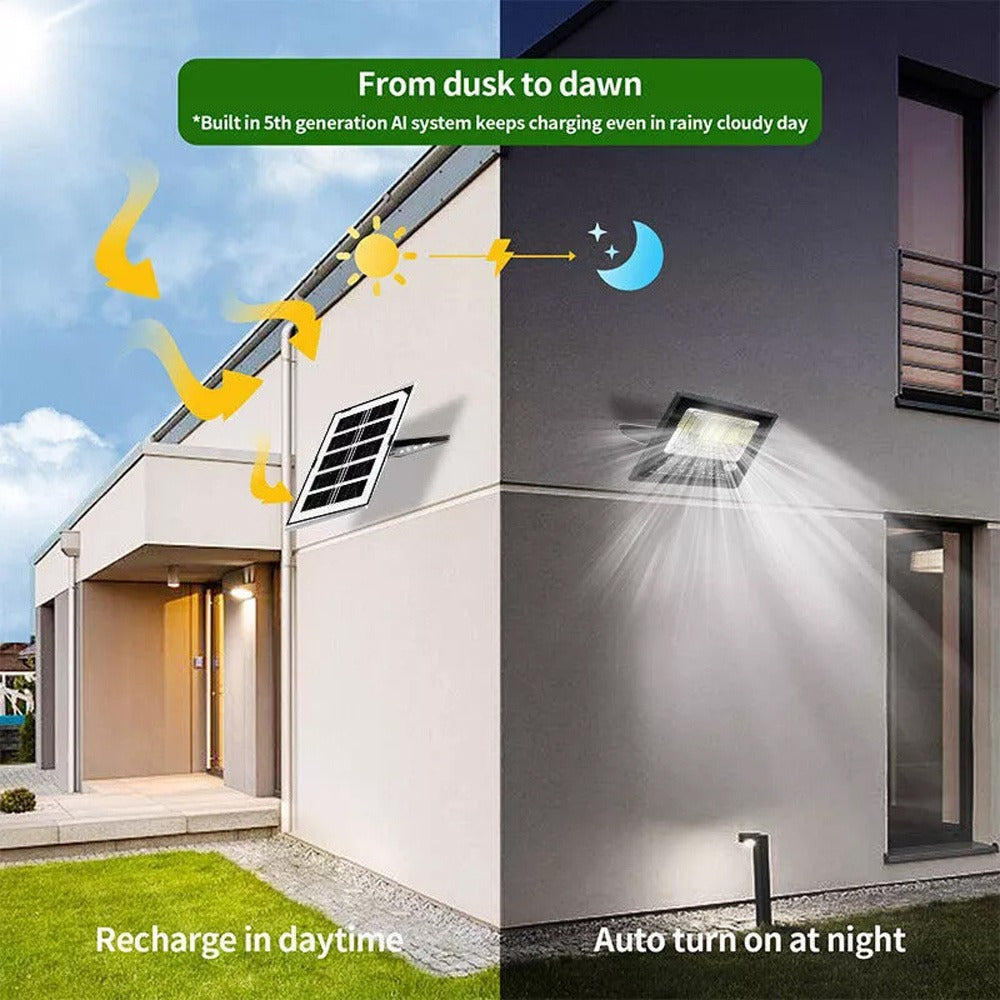Solar Security Wall Light product detail 4