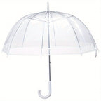 Clear Dome Umbrella Set detail view 12 for Australian shoppers