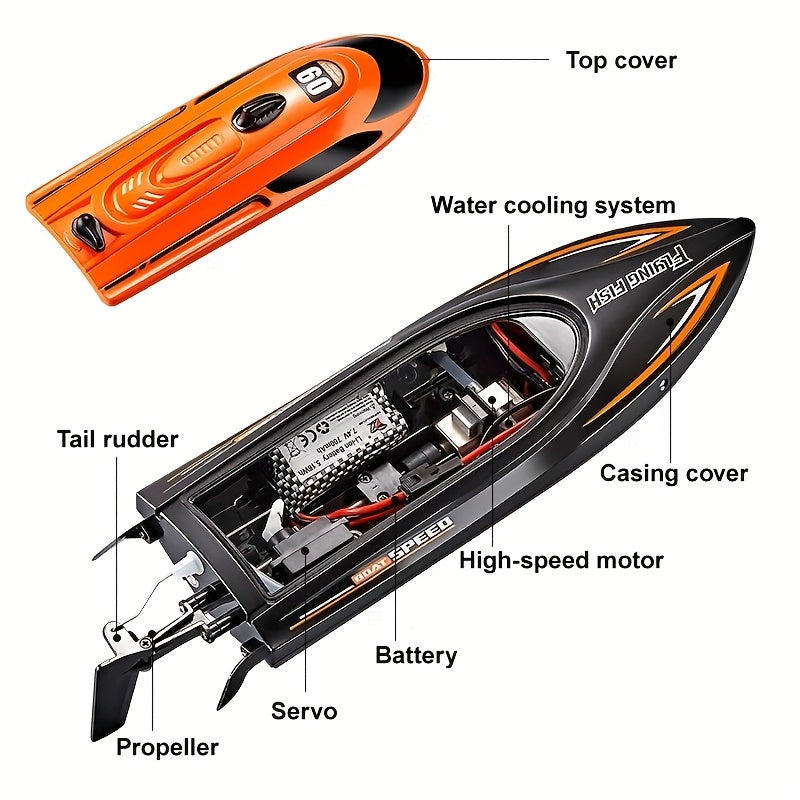1pc/2pcs High Speed Remote Control Motor Speedboat, Up to 25km/ H Speed, Ship Flip Reset, Low Power/ Overboard Night Light Tips, Specially Suitable As A Christmas, Halloween, Birthday