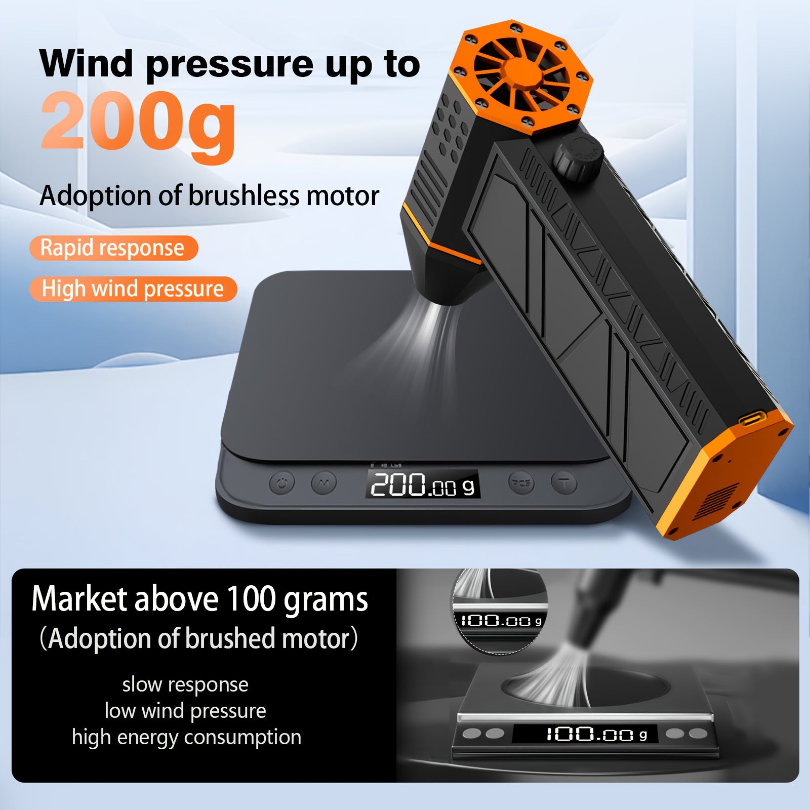Bilolly Turbo Fan High-Power Jet Fan, 150000RPM, Compressed Air Dust Blower, 3-speed Settings - 100000/130000/150000RPM, Car Cleaning Tool, Lightweight Blower, High-Performance Motor, Durable Construction, Powerful Airflow, Birthday Gift For Men