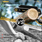 Cordless Mini Chainsaw detail view 7 for Australian shoppers