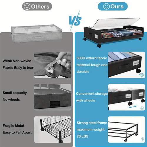 2-Pack Metal Rolling Under-Bed Storage Box - clothes, shoes and – alternate product view