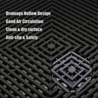 Garage Floor Edge and Corner Tile Pack detail view 4 for Australian shoppers