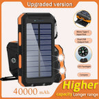 20000mAh Solar Power Bank — Compact Design for Travel and Daily Use – product detail angle