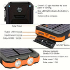Solar Power Bank detail view 10 for Australian shoppers