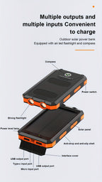 Solar Power Bank detail view 16 for Australian shoppers