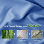 Bamboo Blend Fitted Sheet product detail 2