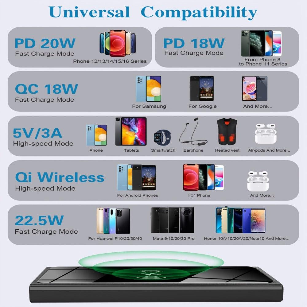 Portable Power Bank detail view 6 for Australian shoppers