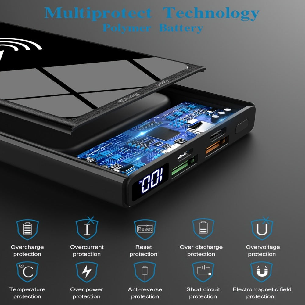 Portable Power Bank detail view 9 for Australian shoppers