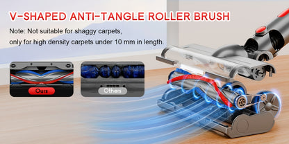 Cordless Lightweight Vacuum Cleaner 70 KPa | With Anti-tangle Brush, Multiple Suction Levels, Long Battery Life of Up To 45 Minutes, Suitable for Carpets, Pet Hair, Hardwood Floors, Includes Dusting Brush and Crevice