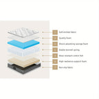 21cm Luxury Medium-Firm Bonnell Spring Mattress - bedrooms and guest – alternate product view