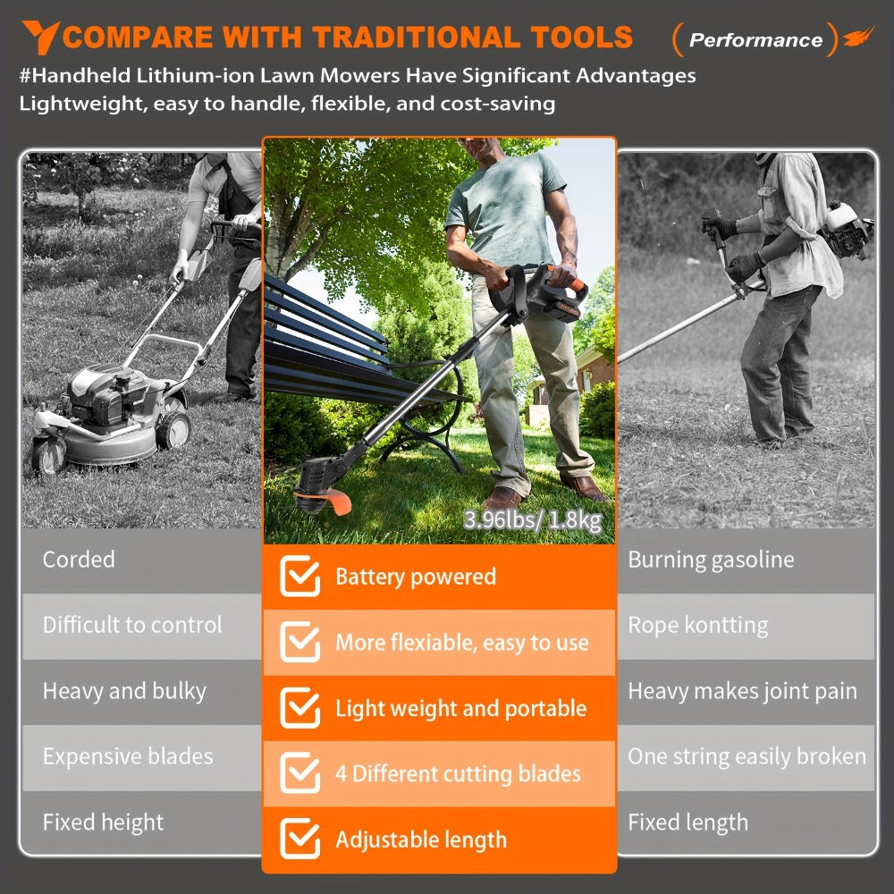 4-in-1 Cordless Grass Trimmer and Edger detail view 6 for Australian shoppers