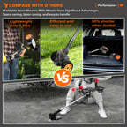 21V Cordless Electric Lawn Mower - lawn and garden maintenance – additional product view
