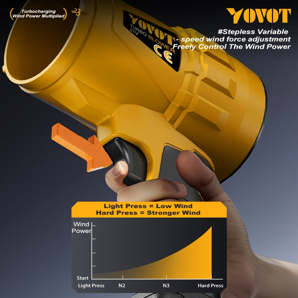 21V Cordless Leaf Blower detail view 6 for Australian shoppers