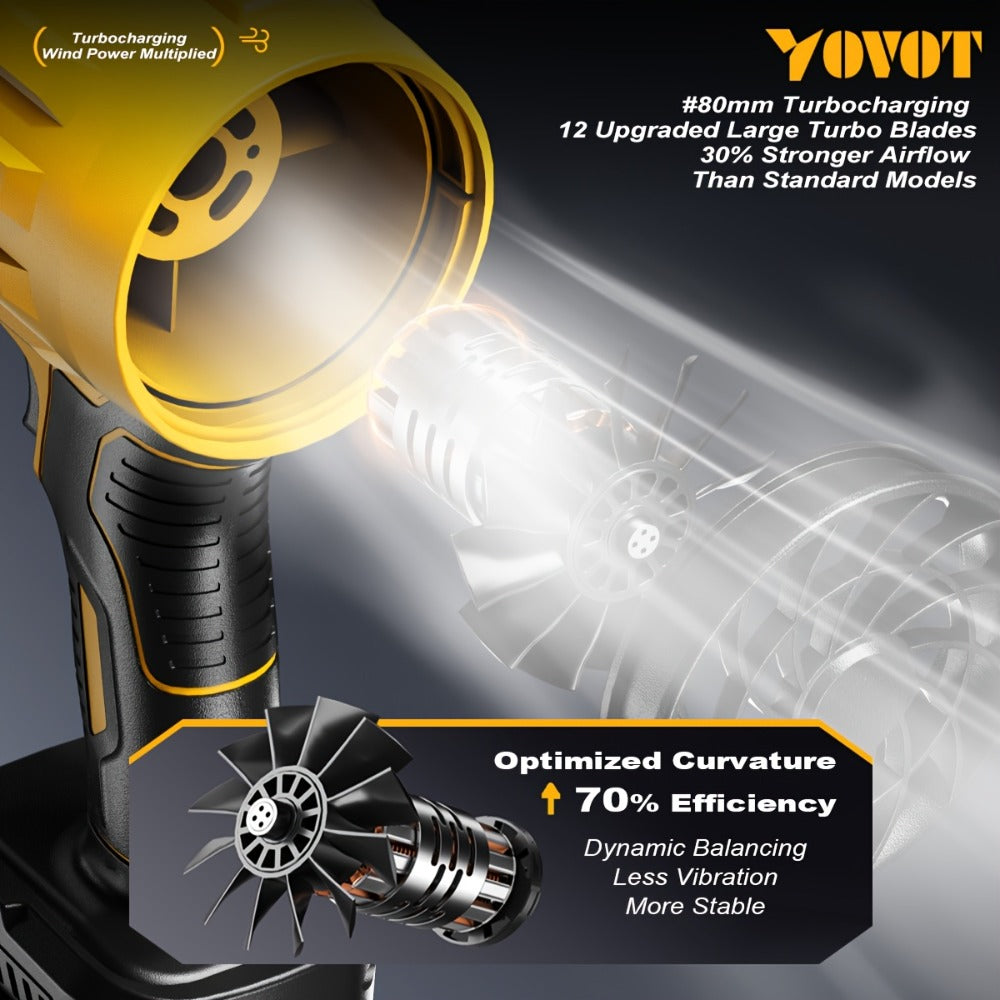 21V Cordless Leaf Blower - Lightweight for Everyday Use – product detail angle