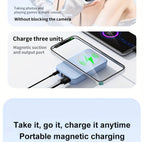 Magnetic Power Bank detail view 14 for Australian shoppers