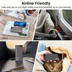Portable Power Bank detail view 6 for Australian shoppers