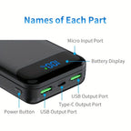 Portable Power Bank detail view 4 for Australian shoppers