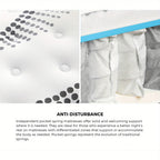 Cool Gel Pocket Spring Mattress detail view 4 for Australian shoppers