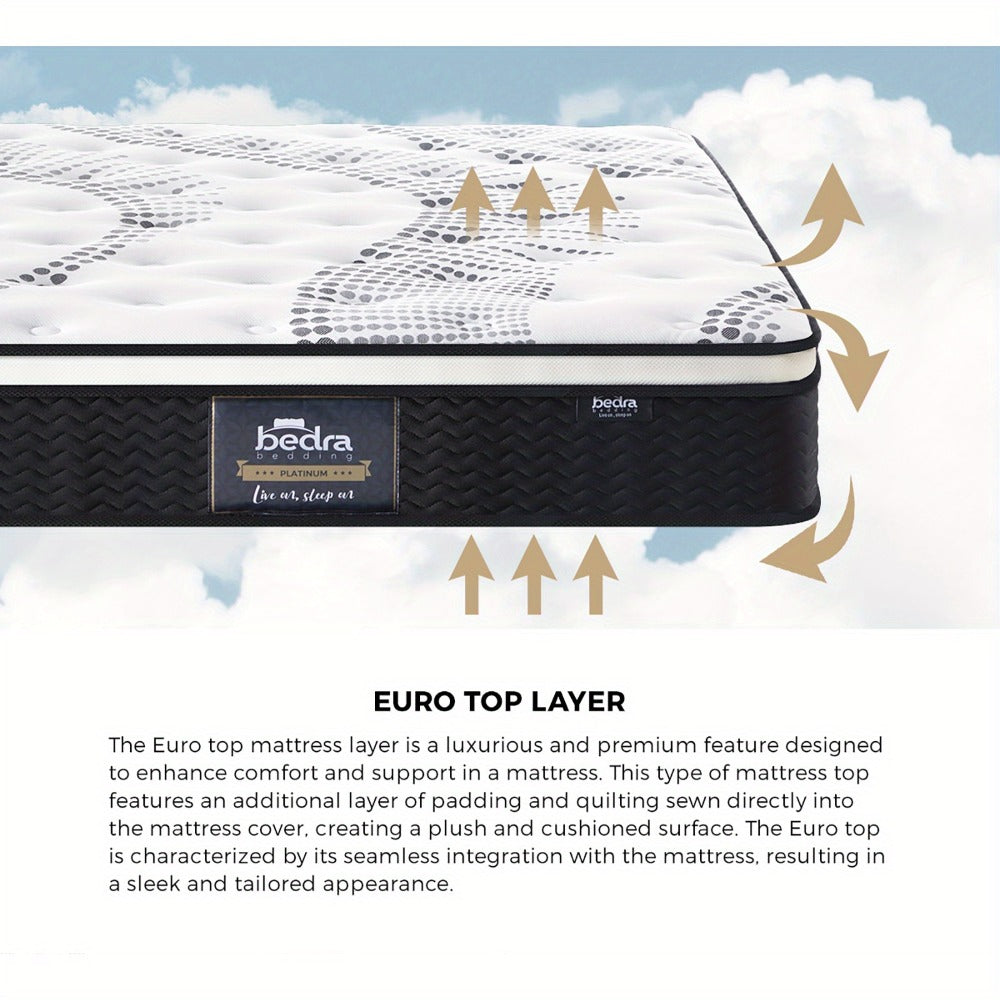 Cool Gel Pocket Spring Mattress detail view 5 for Australian shoppers