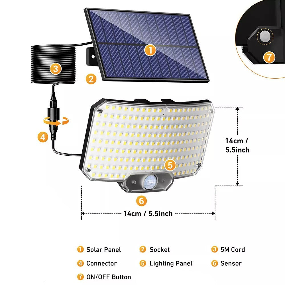 Solar Motion Sensor Street Light product detail 7