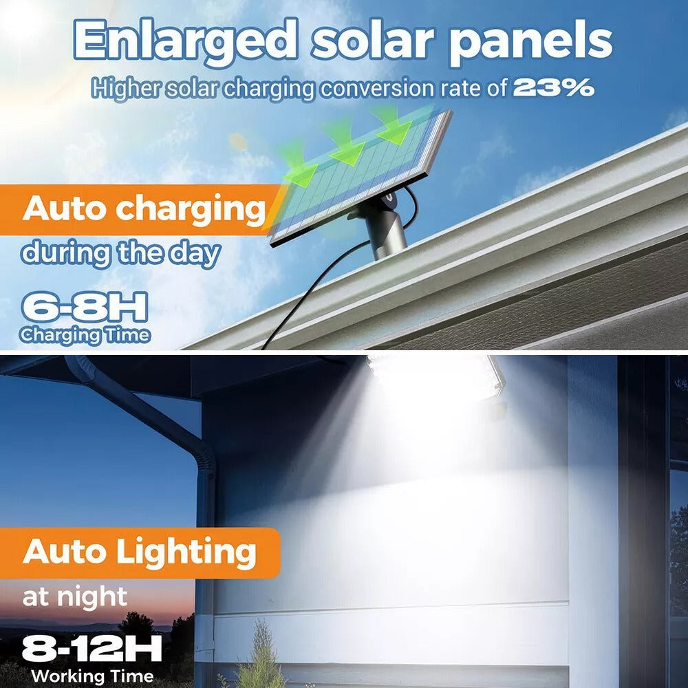 Solar Motion Sensor Street Light product detail 10