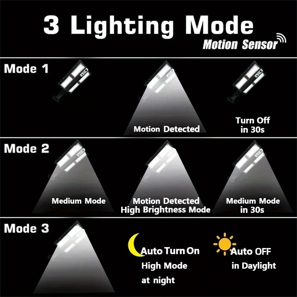 Solar Motion Sensor Street Light product detail 14