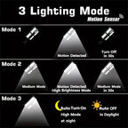 Solar Motion Sensor Street Light product detail 14