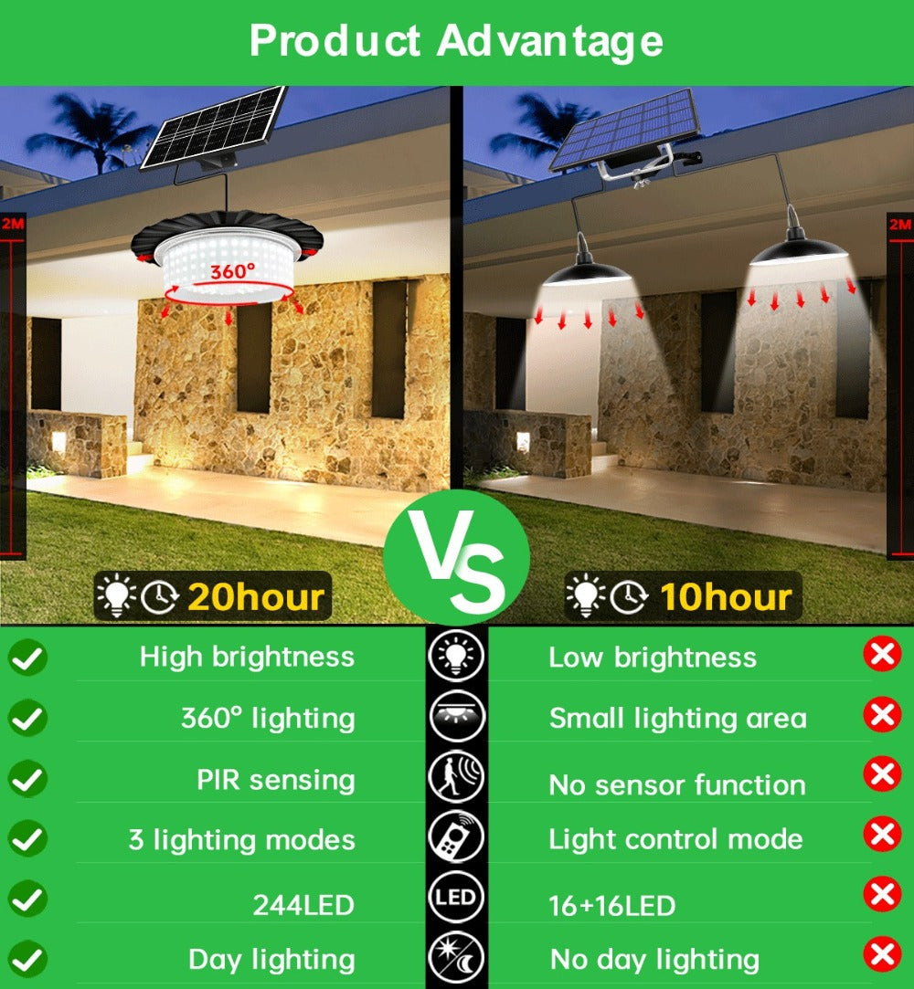 Solar Shed Light product detail 17