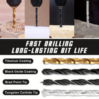 246-Piece Multi-Purpose Drill Bit Set product detail 4