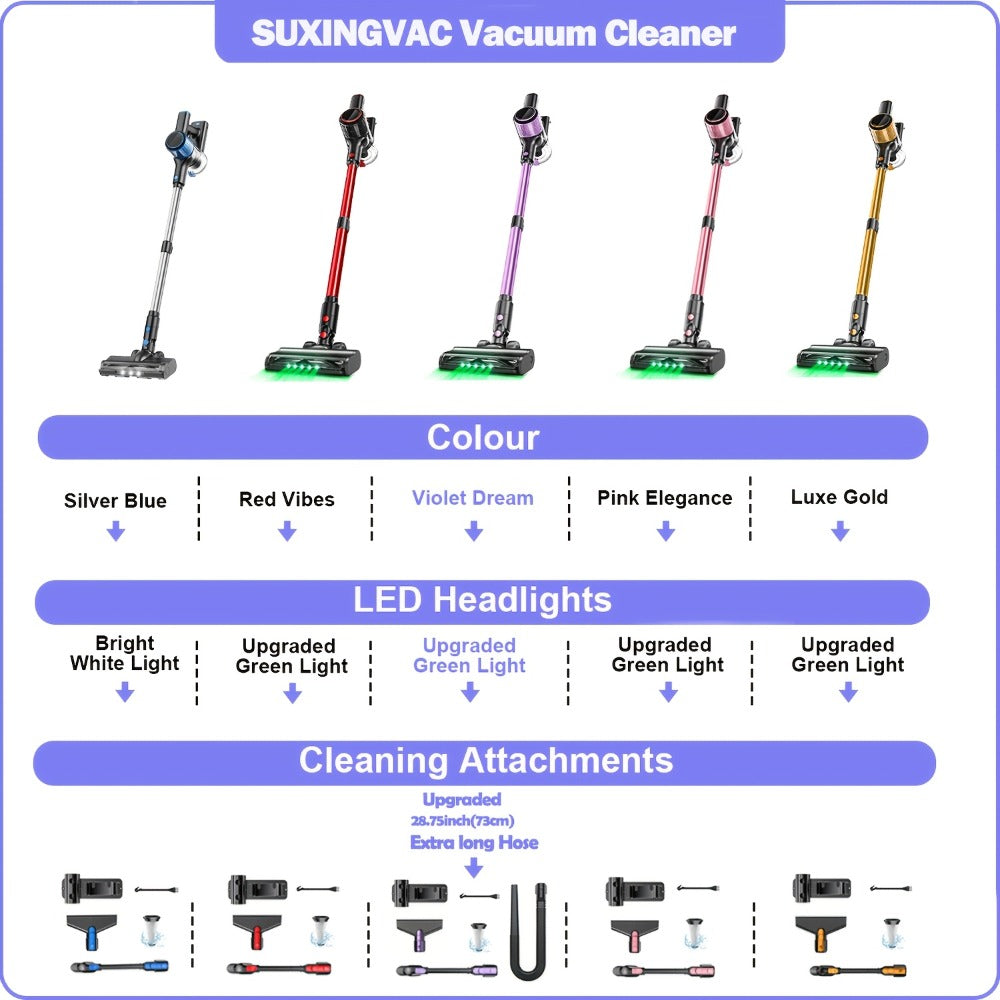 Cordless Stick Vacuum Cleaner detail view 20 for Australian shoppers