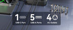 Power Board detail view 11 for Australian shoppers