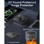 Power Board detail view 5 for Australian shoppers