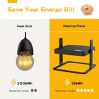 Adjustable Chicken Brooder Heating Plate detail view 6 for Australian shoppers