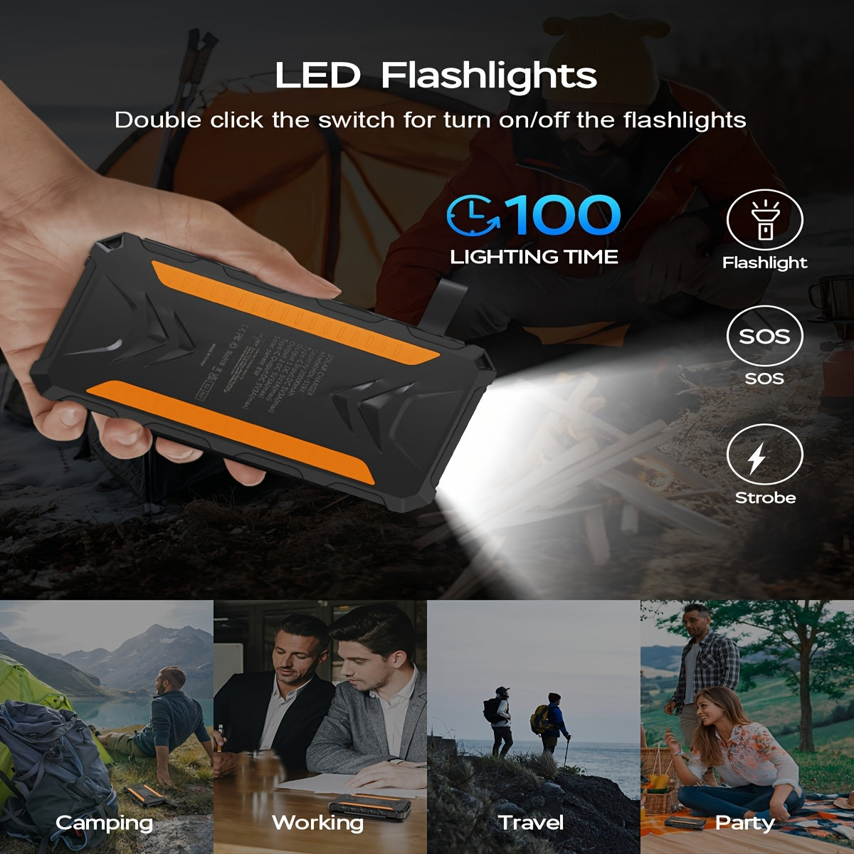 [Fast Charging] Solar Charger 20000mAh Solar Power Bank with Dual 3A Outputs Fast Charging Portable Charger, 4 Solar Panels External Battery Pack with Flashlights for Phone, Tablet, iPad, Galaxy, Outdoor, Camping
