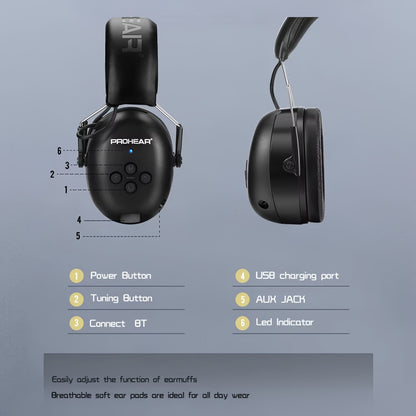 PROHEAR Wireless Electronic Noise-Canceling Headphones, Wireless 5.0 Ear Muffs for Outdoor Sports, Music, And Charging, Ideal for Studying, Mowing, And Safe Hearing Protection, Foldable Design, Perfect Holiday Gift