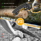 6-Inch Cordless Mini Chainsaw detail view 6 for Australian shoppers