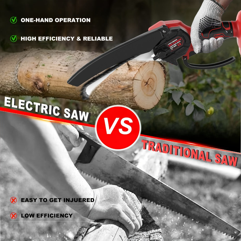 Cordless Mini Chainsaw detail view 7 for Australian shoppers
