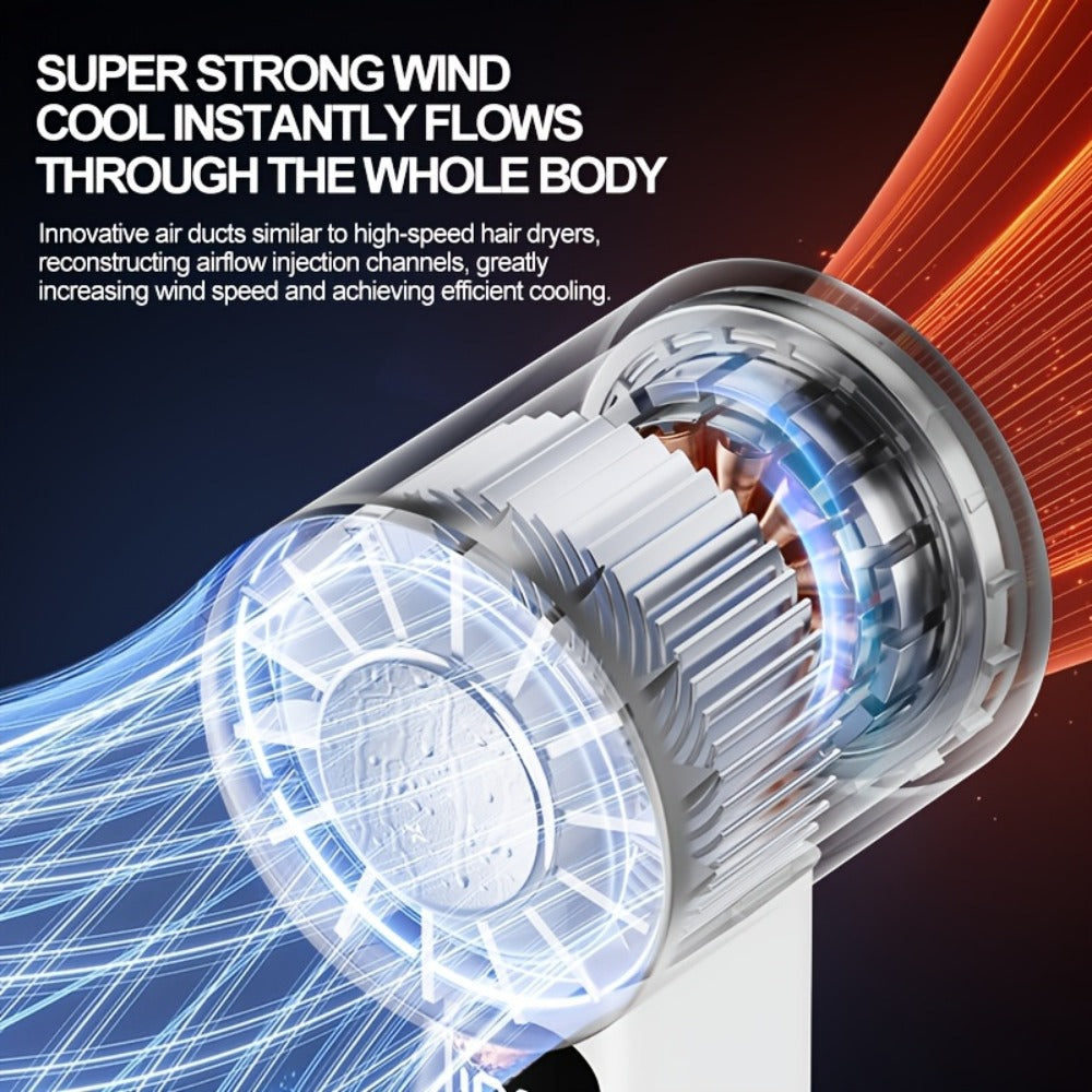 2pcs Portable Rechargeable Handheld Fan - desk, travel and outdoor – additional product view