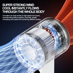 2pcs Portable Rechargeable Handheld Fan - desk, travel and outdoor – additional product view