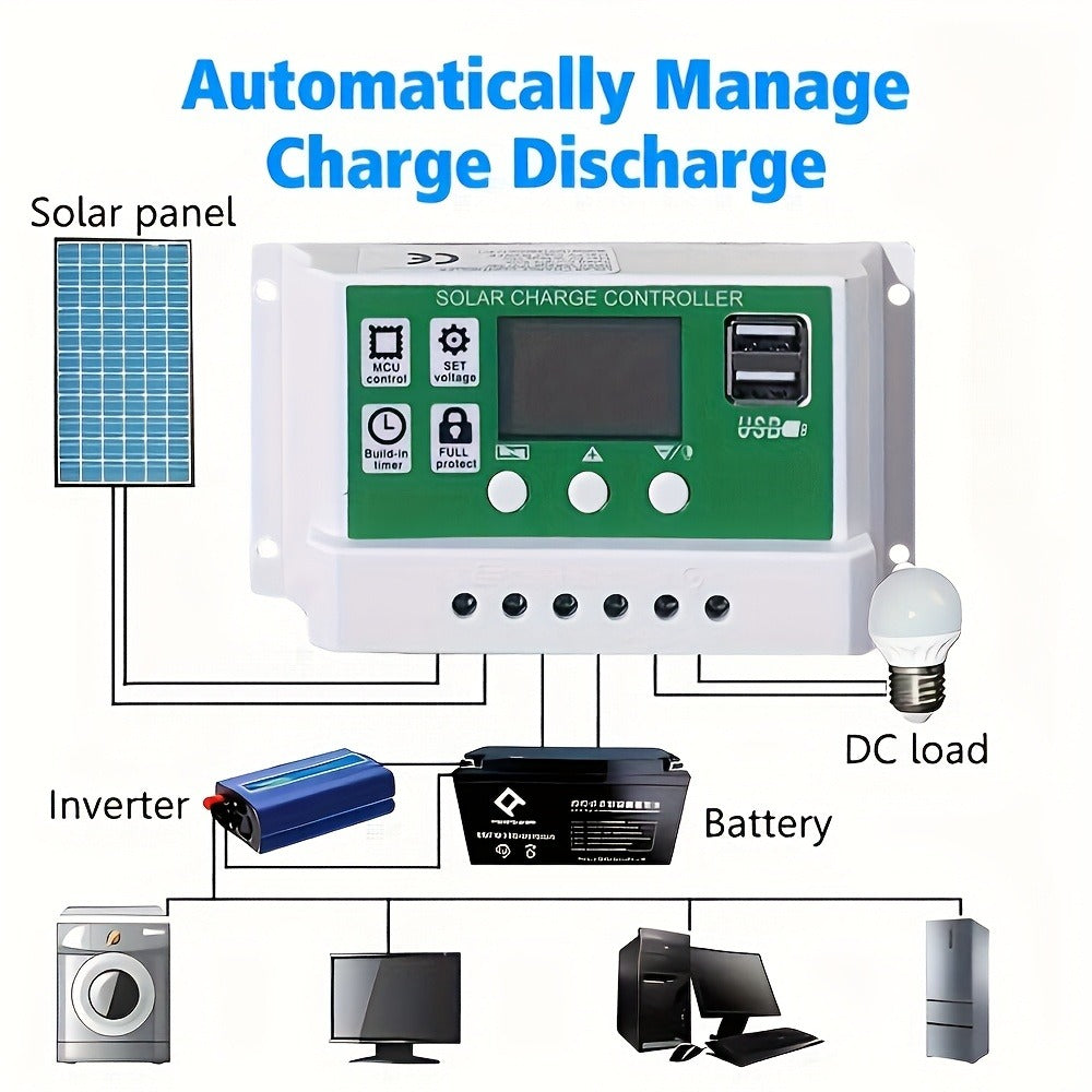 Solar Panel and Charge Controller Kit detail view 11 for Australian shoppers