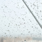 Clear Dome Umbrella Set detail view 10 for Australian shoppers