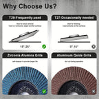 30-Piece Grinder Flap Disc Set product detail 4