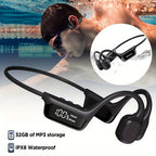 Waterproof Bone-Conduction MP3 Headphones detail view 2 for Australian shoppers