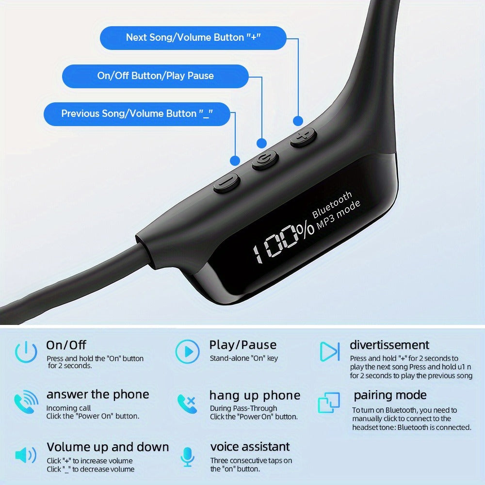 Waterproof Bone-Conduction MP3 Headphones detail view 4 for Australian shoppers