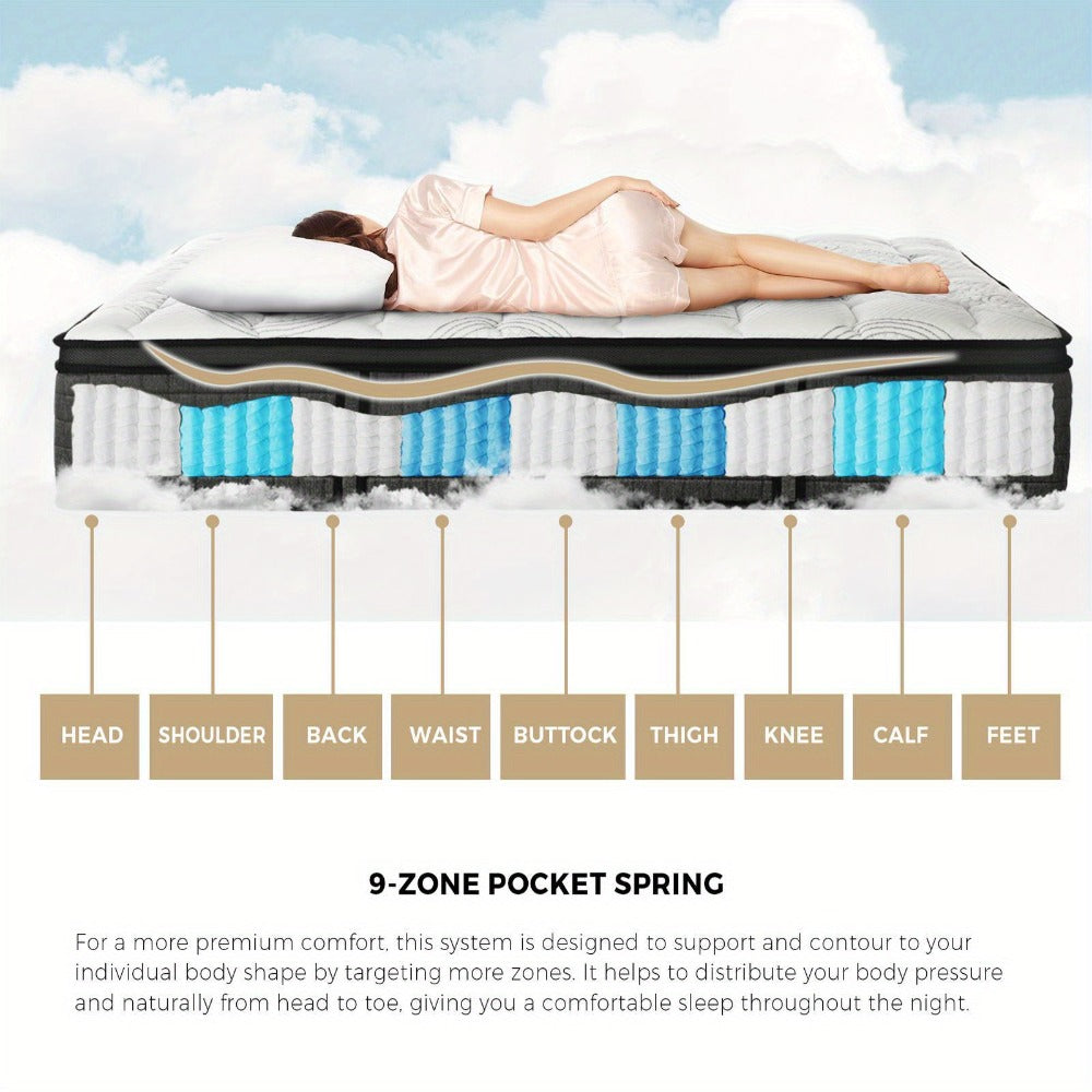 9-Zone Latex Foam Mattress detail view 2 for Australian shoppers