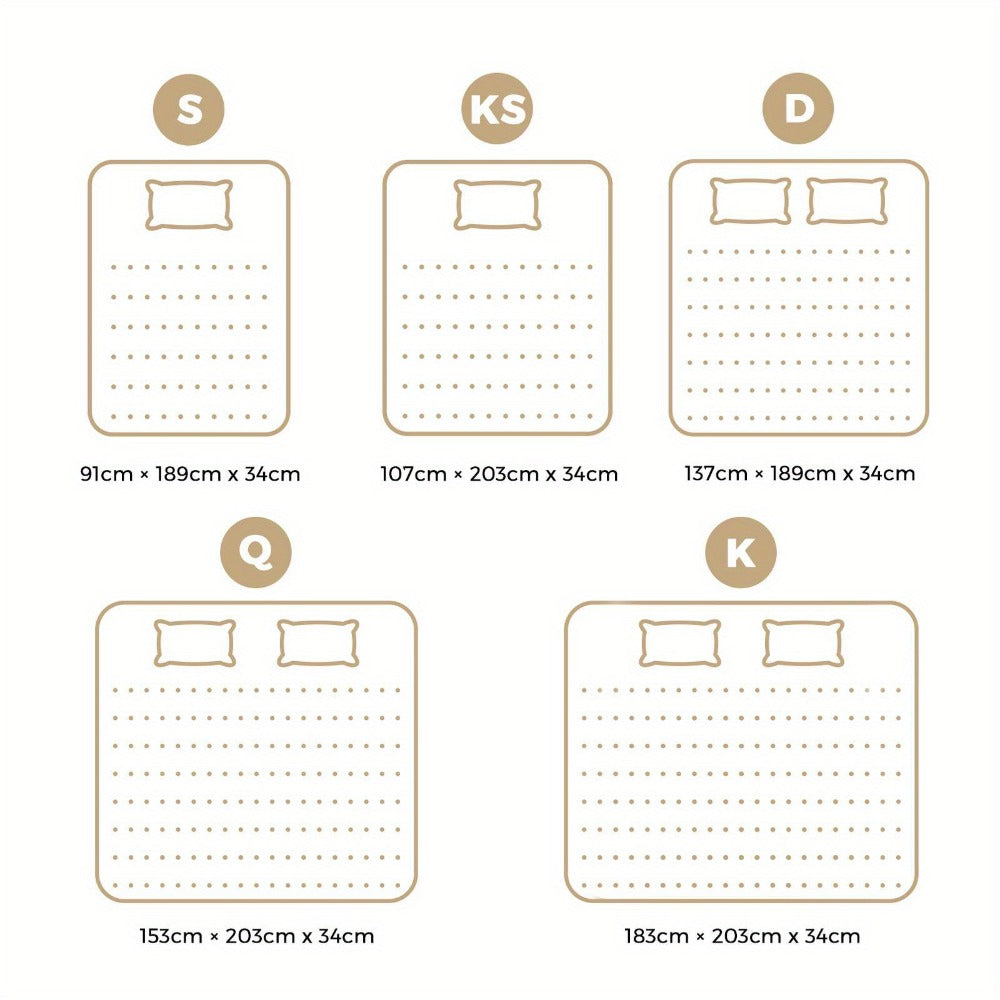 9-Zone Latex Foam Mattress detail view 7 for Australian shoppers