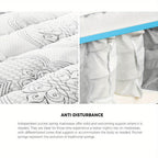 9-Zone Latex Foam Mattress detail view 4 for Australian shoppers