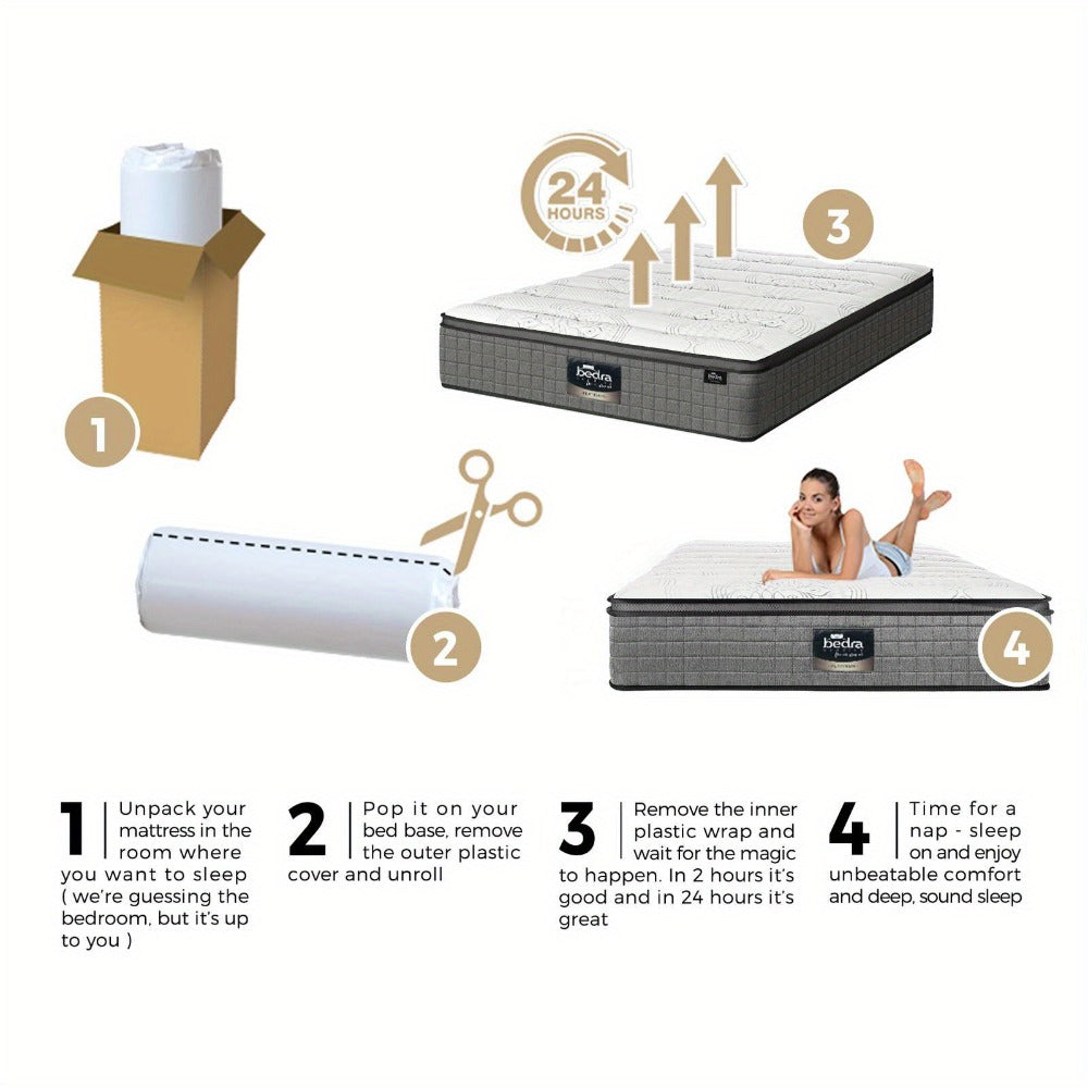 9-Zone Latex Foam Mattress detail view 9 for Australian shoppers